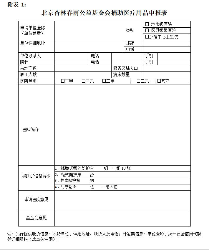 二十八：“为爱接力-医疗帮扶”公益项目推广中
